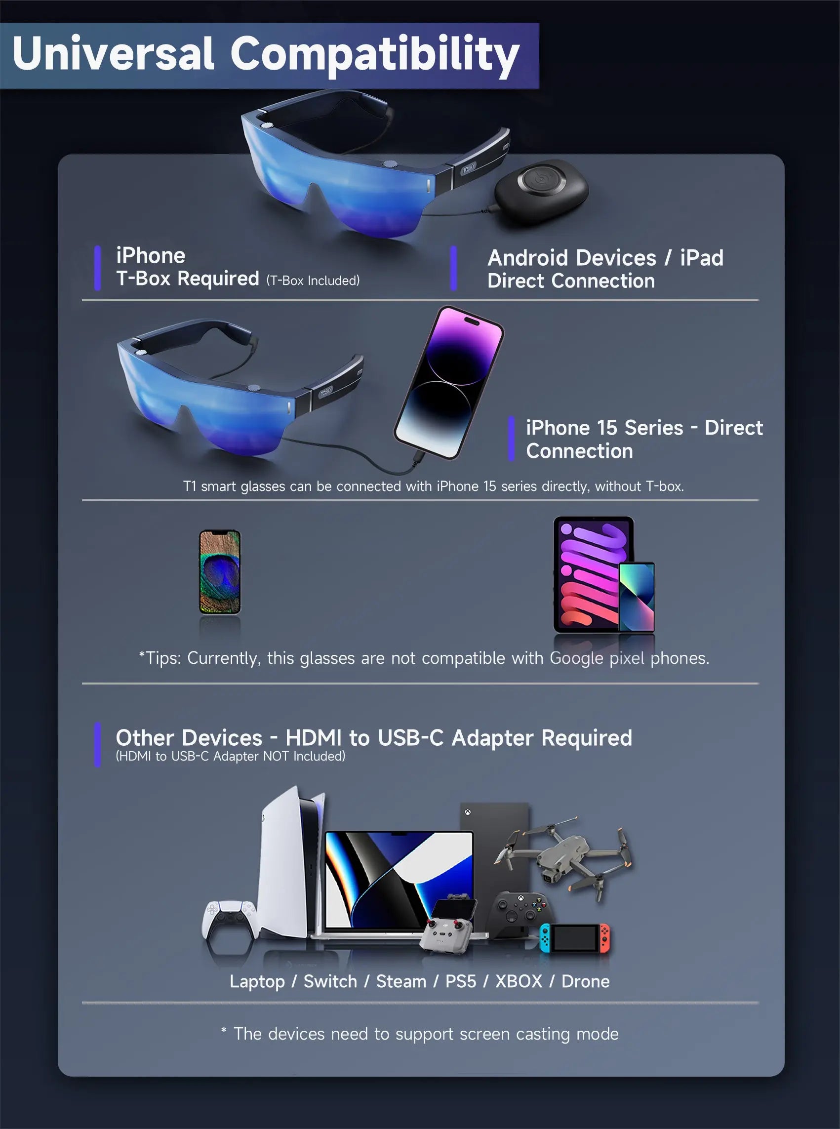 TQSKY T1 AR Audiovisual Glasses（Without T-Box） TQSKY